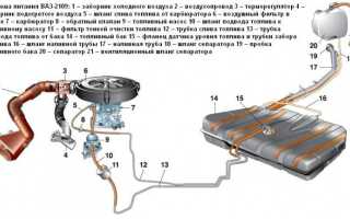 Топливная система ваз 21083 инжектор: особенности и рекомендации