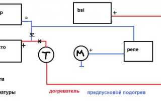 Инструкция по установке Вебасто