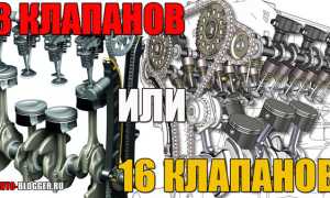 Какой двигатель на ваз лучше 8 или 16 клапанный для вашего автомобиля