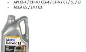 Масло моторное 5w40 дизельное. Правильный выбор, маркировки и советы экспертов.