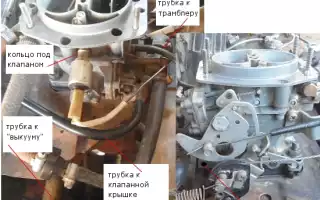 ВАЗ карбюратор плохо заводится на горячую, причины и способы устранения, советы и рекомендации