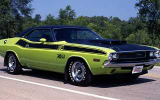Dodge Challenger — американская легенда на дорогах