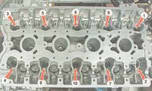Какой герметик лучше для клапанной крышки ваз 2112 16 клапанов: советы и рекомендации