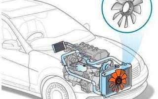 Не срабатывает вентилятор в машине. Почему не включается вентилятор охлаждения радиатора? Проверка вентилятора системы охлаждения