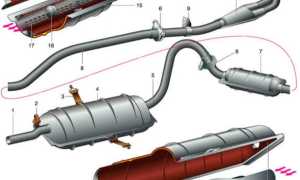 Выхлопная система ваз 2106 схема и особенности установки