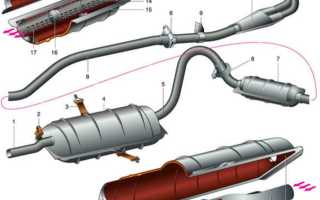 Выхлопная система ваз 2106 схема и особенности установки