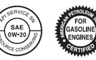 Для ленд крузер дизель моторное масло высокого качества