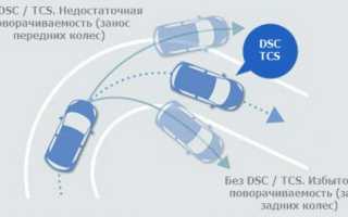 Системы стабилизации автомобиля Mazda 3 при движении