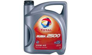 Замена моторного масла рено флюенс: советы и рекомендации