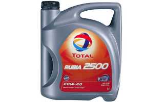 Замена моторного масла рено флюенс: советы и рекомендации