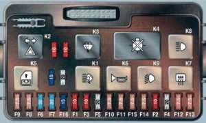 Предохранители ваз 2109, карбюратор, высокая панель: особенности и советы