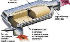 Как на ваз 2114 убрать катализатор, а так же на «классике», «калине», «приоре», «ниве» для улучшения работы