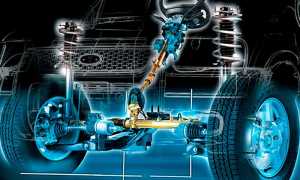 Как определить неисправность рулевой рейки Ниссан Альмера самостоятельно и эффективно