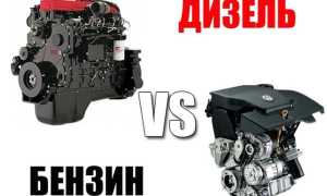 Дастер бензин или дизель: что лучше выбрать при покупке, преимущества и недостатки, советы экспертов