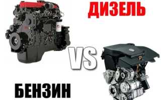Дастер бензин или дизель: что лучше выбрать при покупке, преимущества и недостатки, советы экспертов