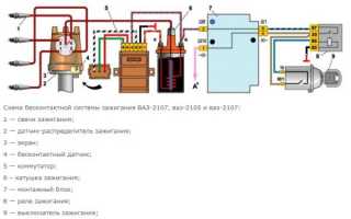 Центробежный регулятор опережения зажигания ВАЗ 2104, 2105, 2107