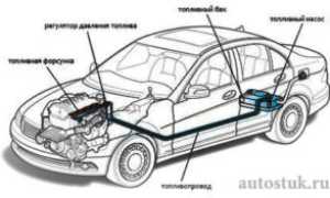 В салоне пахнет бензином, калина, основные причины, как устранить проблему