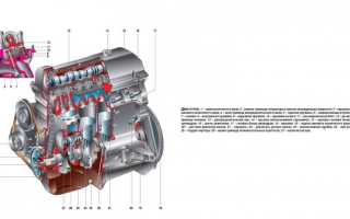 Моргает Чек И Троит Двигатель Ваз 2114