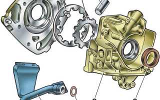 Замена масляного насоса lada 2110 (ваз 2110)