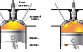 Замена датчика детонации на ВАЗ-2112 16 клапанов: фото и что такое и для чего нужен прибор?