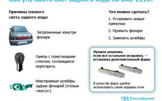 Яркий задний ход ваз 2110 для безопасной езды
