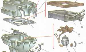Как подключить печку на ваз 2106, самостоятельная замена, пошаговое описание для начинающих
