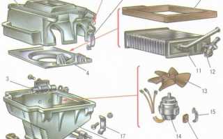 Как подключить печку на ваз 2106, самостоятельная замена, пошаговое описание для начинающих