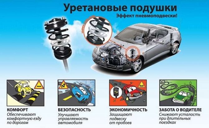 Автобаферы плюсы