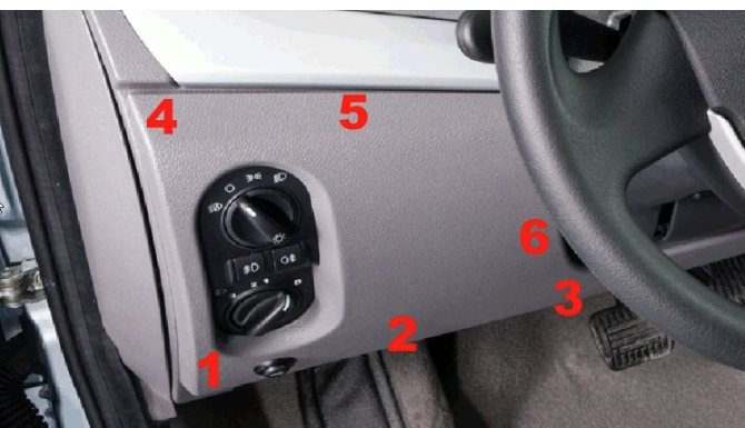 Блок предохранителей и реле в салоне Лада Калина 2 где находится