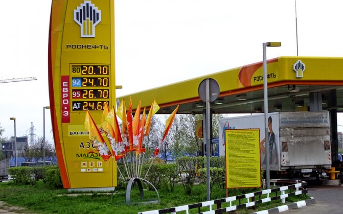 Цены на бензин