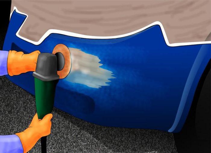 Чем обработать рыжики на авто