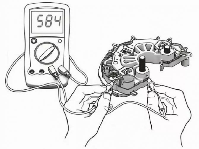 Диагностика генератора 1
