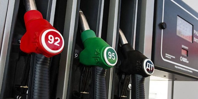 Этилированный бензин