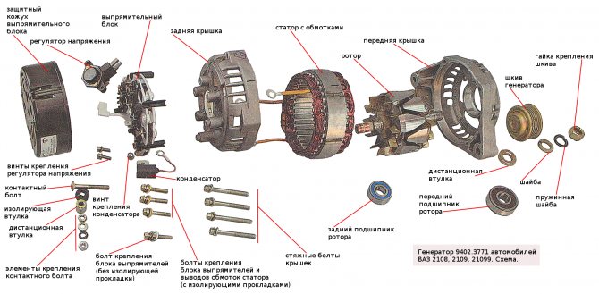 Из чего состоит генератор на ВАЗ-2114