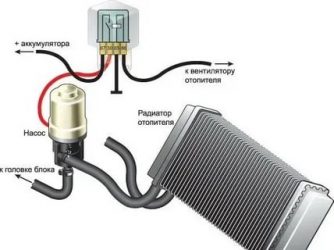 Как подключить дополнительную помпу на газель?