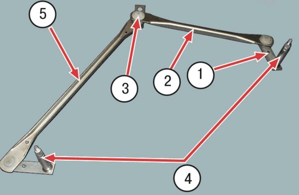 Конструкция трапеции