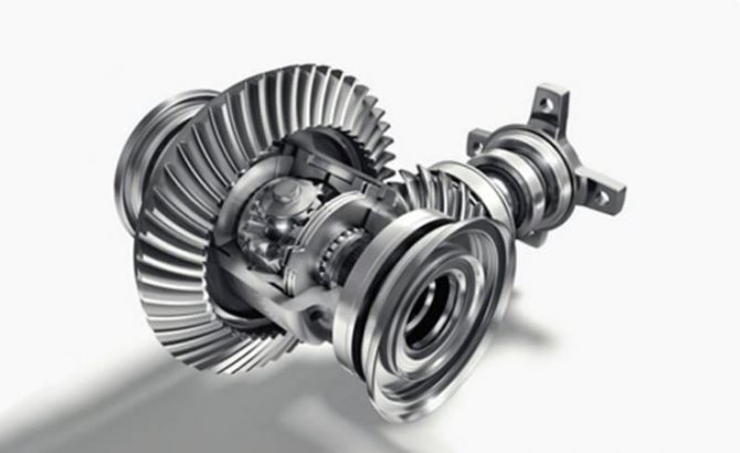 Назначение и 4 типа устройства главной передачи в автомобиле: 9 требований к работе ГП