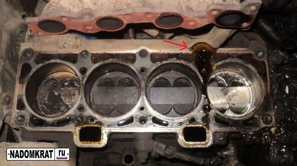 признаки пробоя прокладки гбц