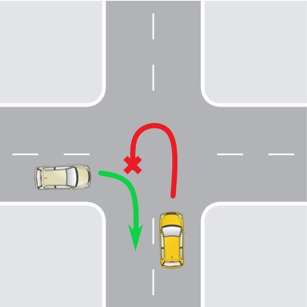 Разворот на равнозначном перекрестке