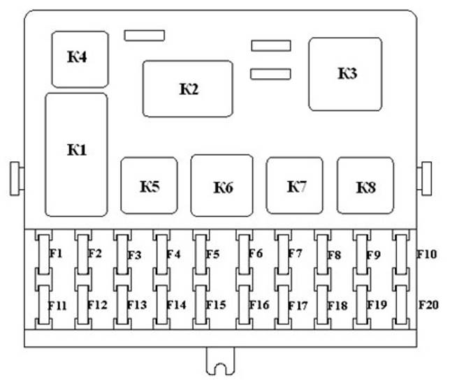 Схема основного монтажного блока предохранителей и реле
