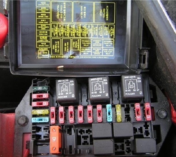 Схема предохранителей