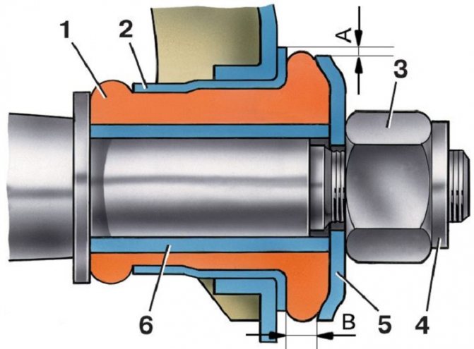 Схема сайлентблока