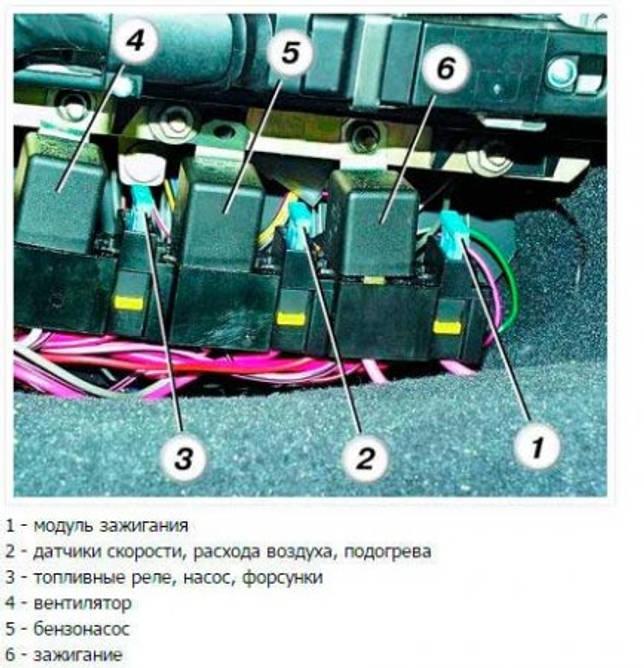 Топливный фильтр ВАЗ 2110 – меняем вовремя, чтобы не было беды