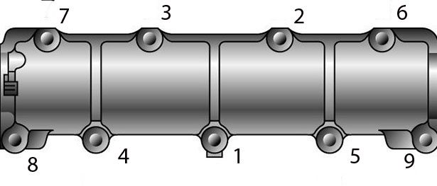 Затягиваем гайки по этой схеме
