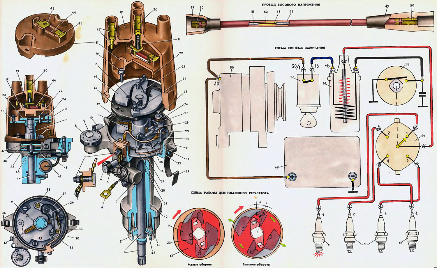 Схема зажигания ВАЗ 2106