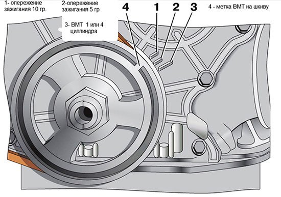 Выставляем зажигание