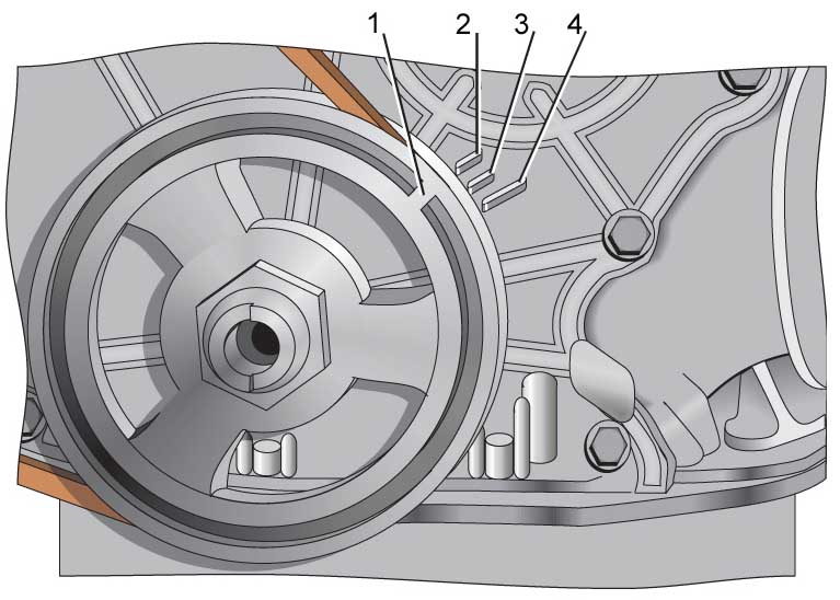 метки зажигания на ВАЗ 2107